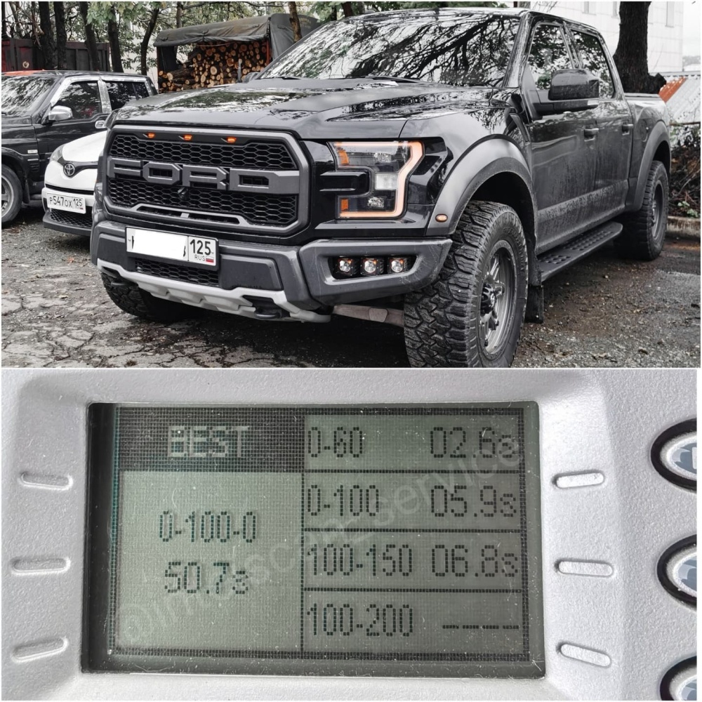 Ford F-150 RAPTOR, 2019, 3500сс турбо, 450л.с